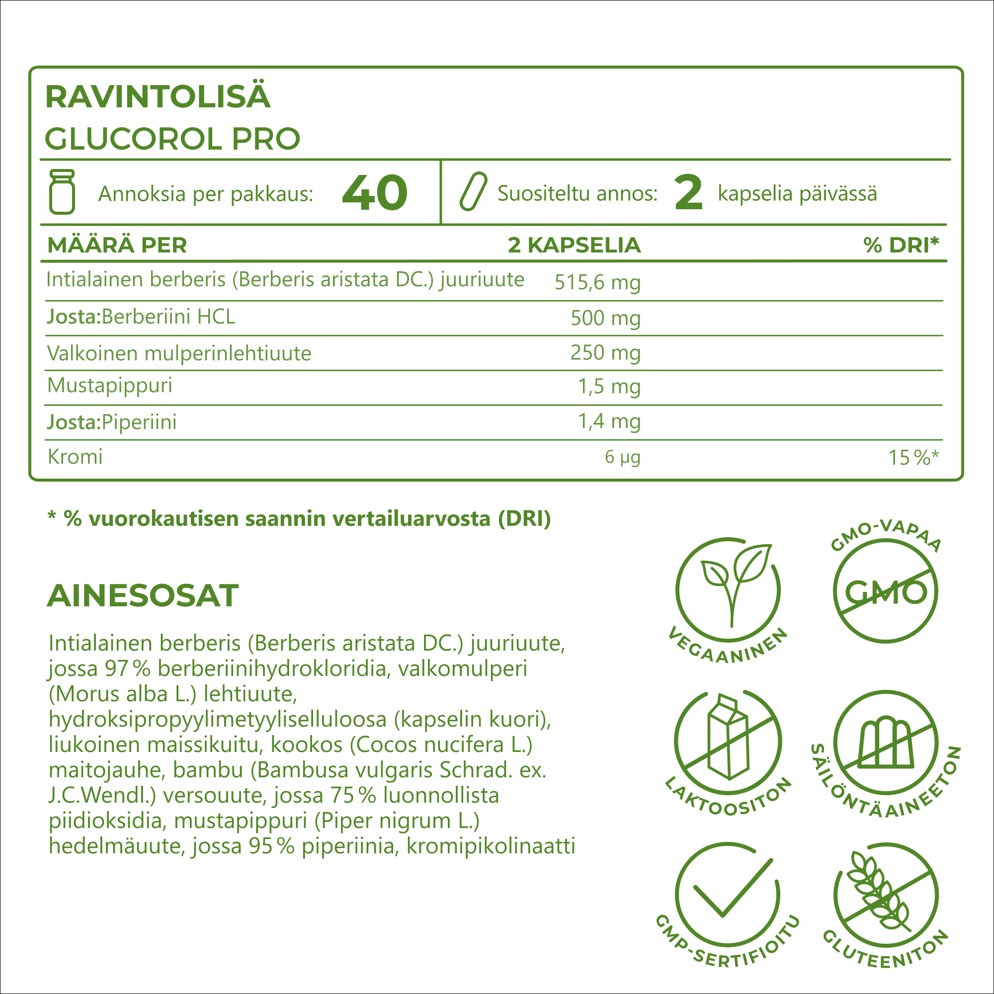 Glucorol PRO ingredients table